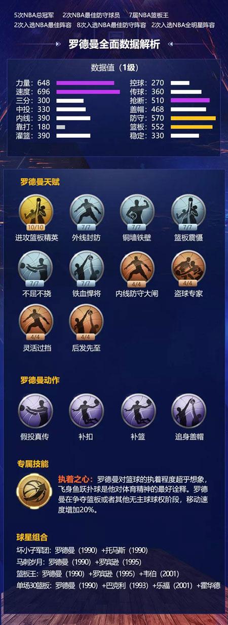 整下