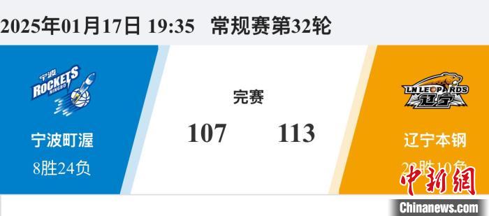 理解力和沉